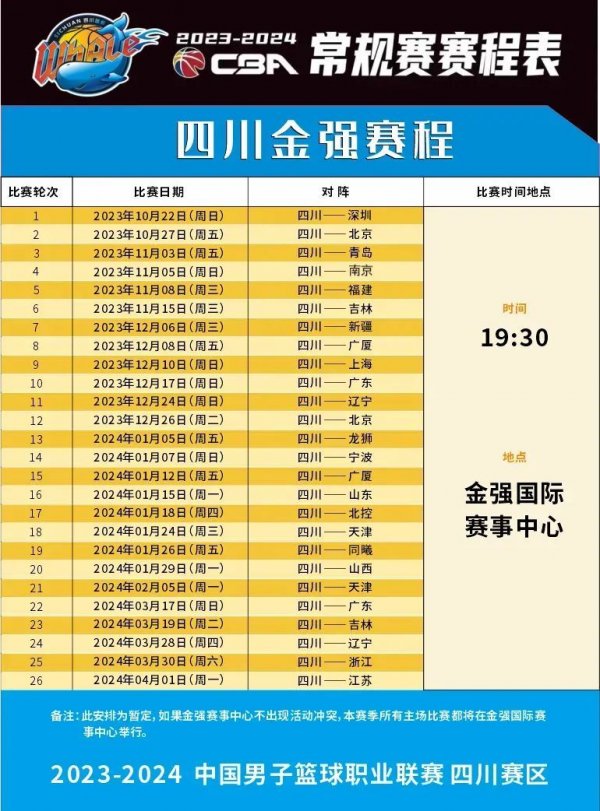 场失误