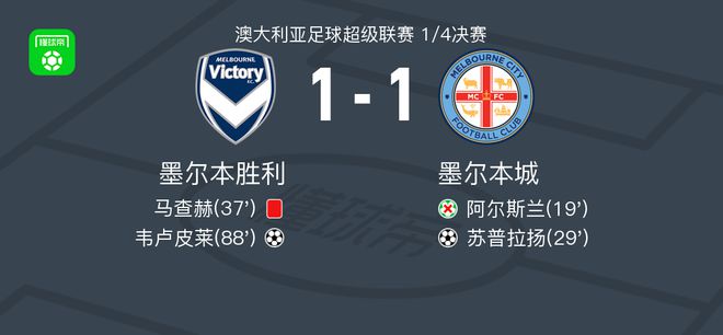 情况下通过