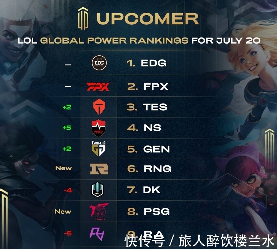 手将齐聚一 手将齐聚一