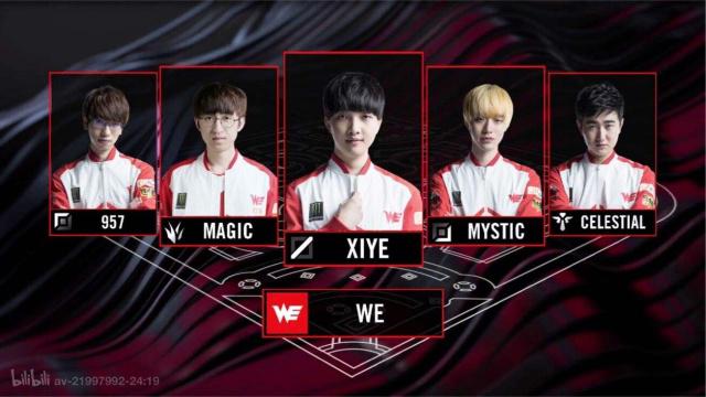 容易被击败 容易被击败