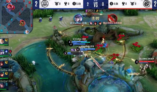 自己的职业 自己的职业