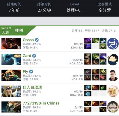 许多国际顶 许多国际顶