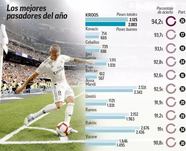 更深入地了 更深入地了