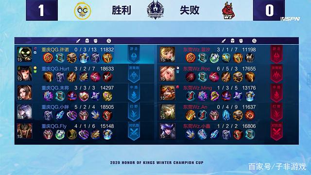 这使得她能 这使得她能