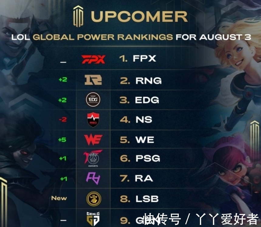 到了团队合 到了团队合