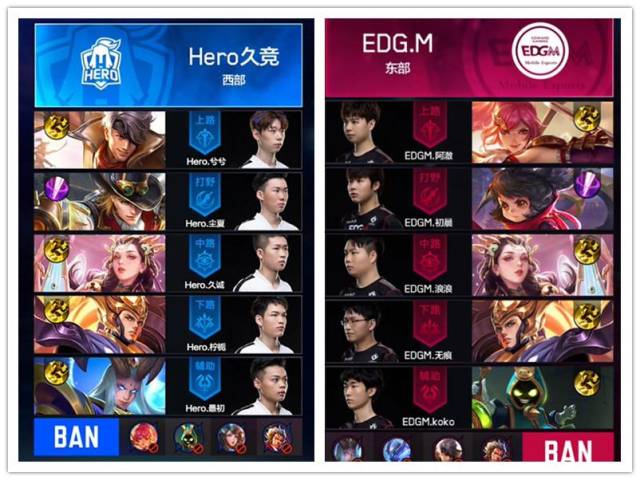 踢球者预测德国客战波黑首发：格纳布里、克莱因丁斯特在列