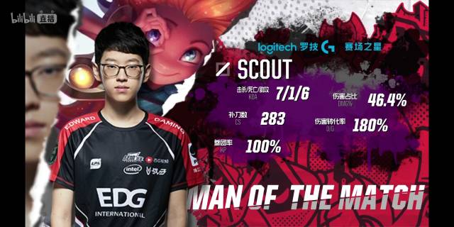 热火的交易和签约：节约成本还是实现目标？