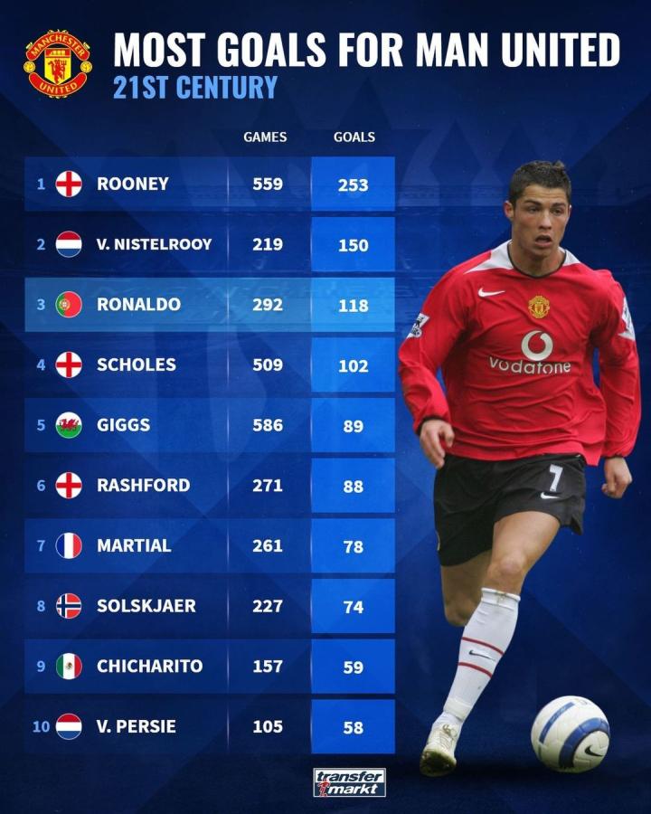 视野体系 视野体系