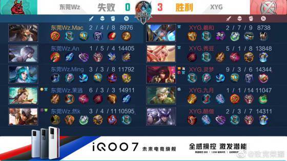 内形成闭环 内形成闭环